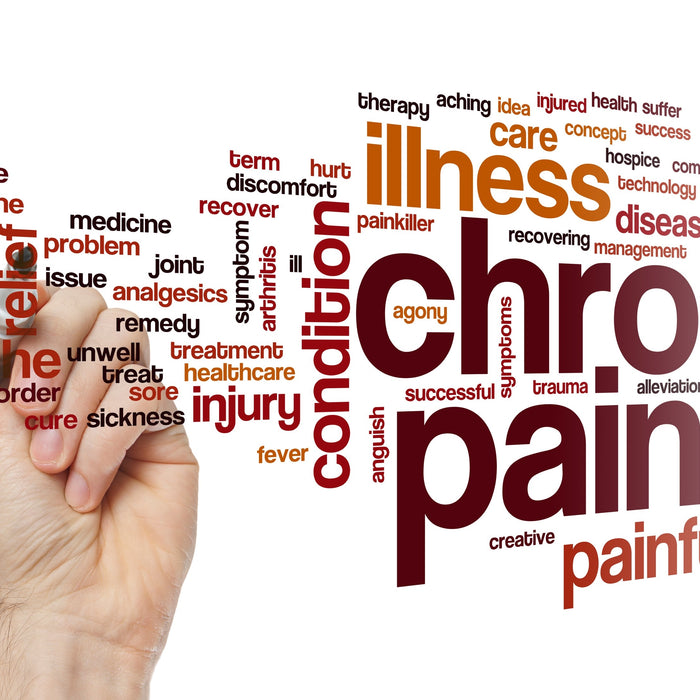 Pain awareness month