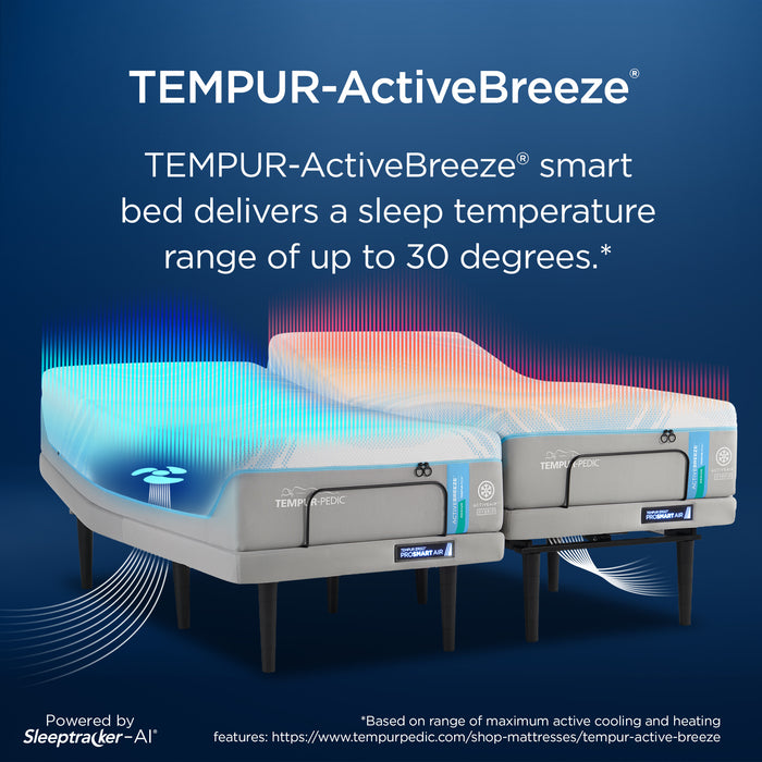 Tempur-Active Breeze Mattress