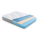 Acora Gel Mattress